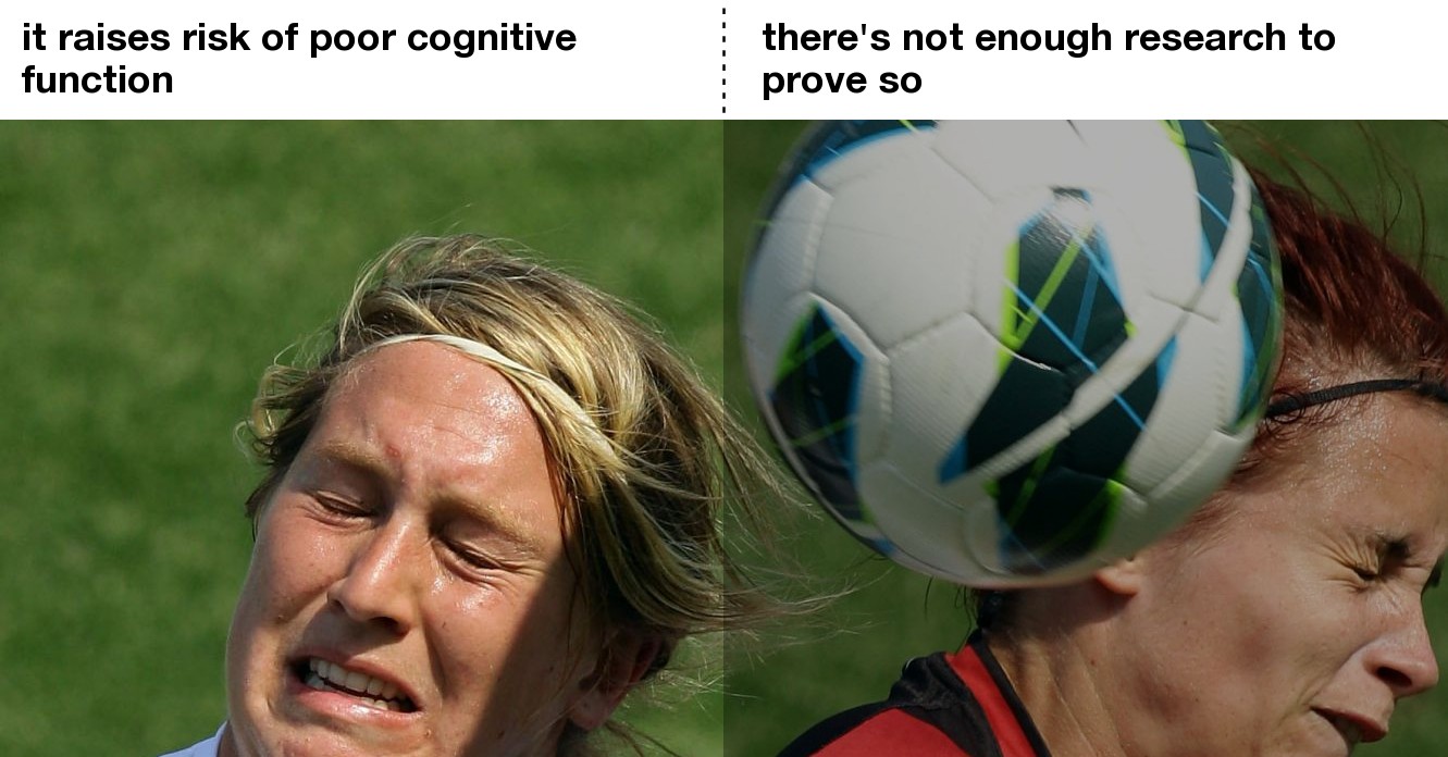 Is Heading Soccer Balls Dangerous? The Perspective